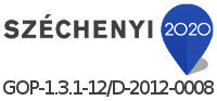 Szechenyi 2020 GOP